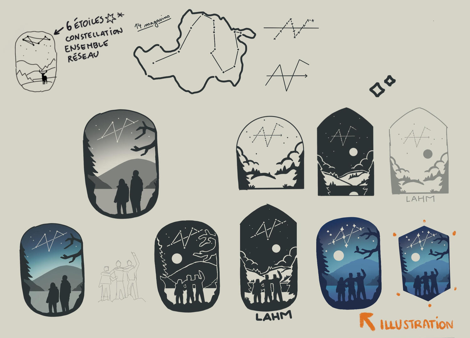 Projet Decathlon Lorraine Ardenne